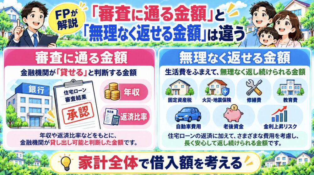 FPが解説｜「審査に通る金額」と「無理なく返せる金額」は違う