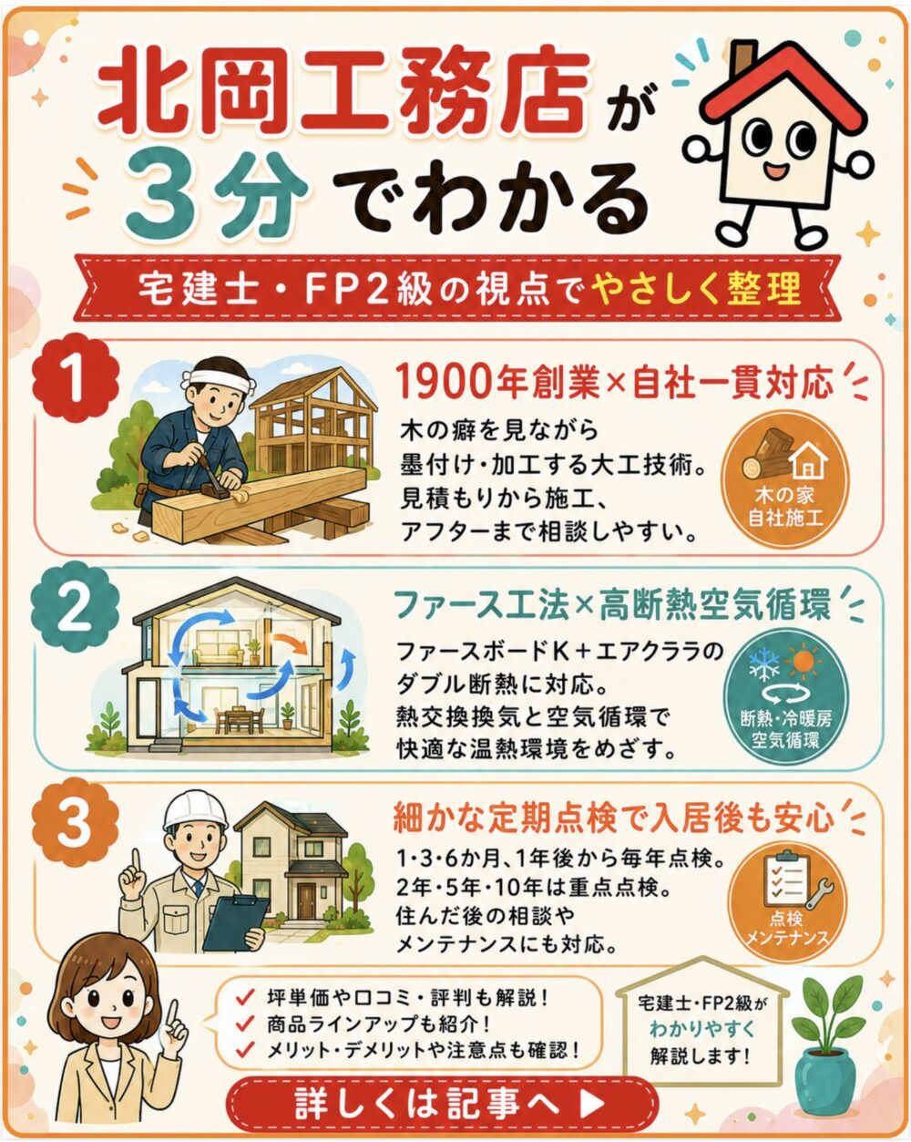 北岡工務店が3分でわかる宅建士講座