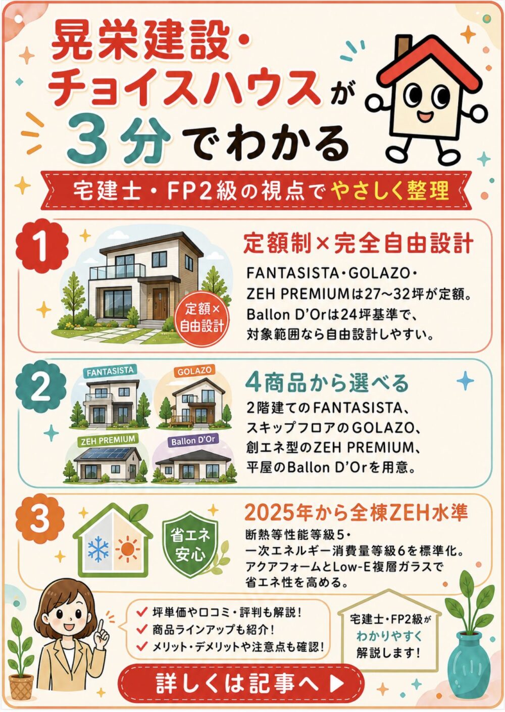 晃栄建設・チョイスハウスが3分でわかる宅建士講座