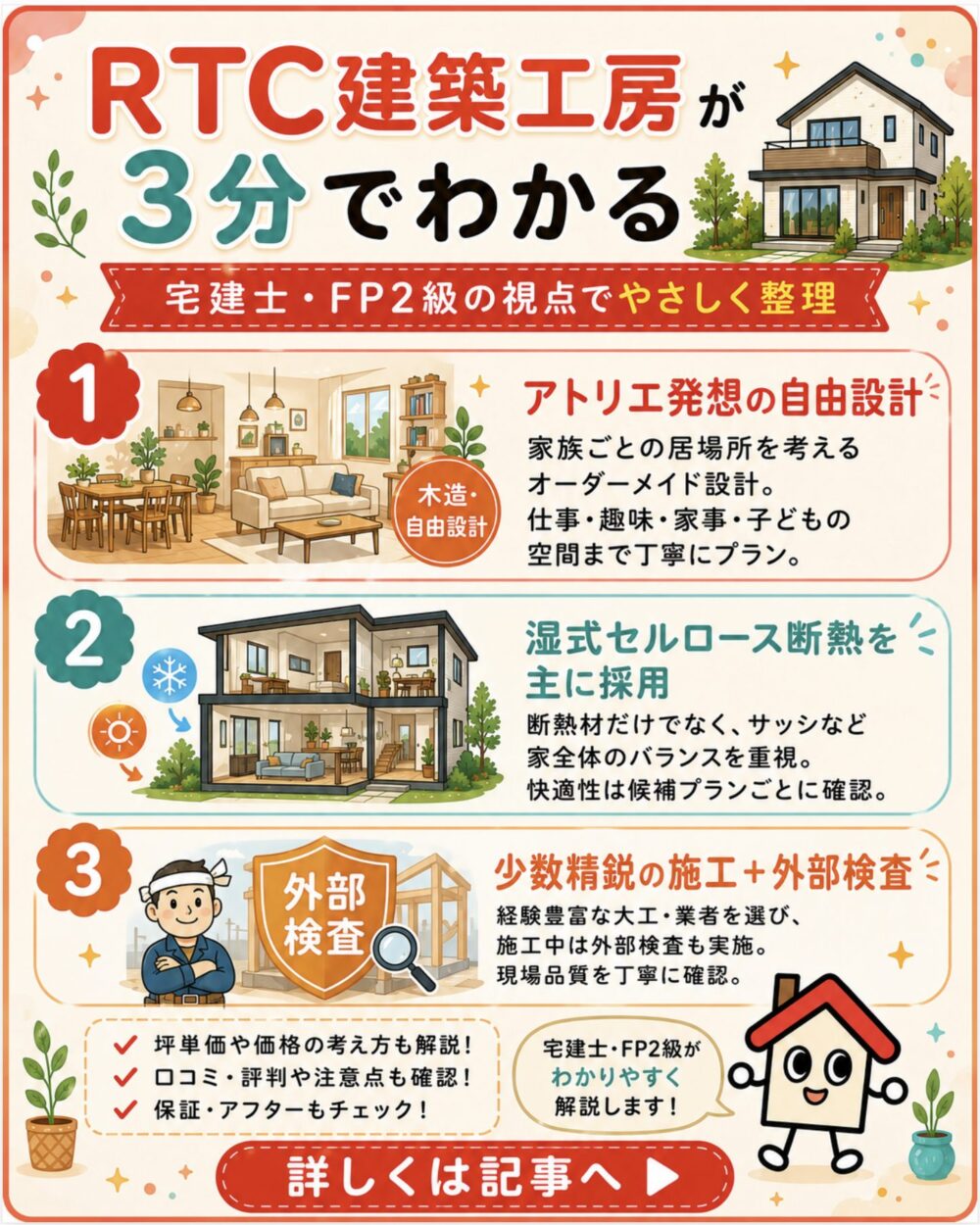 RTC建築工房が3分でわかる宅建士講座