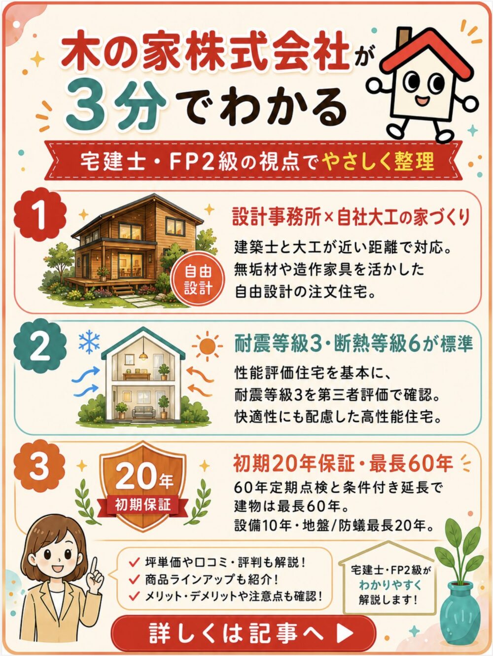 木の家株式会社が3分でわかる宅建士講座
