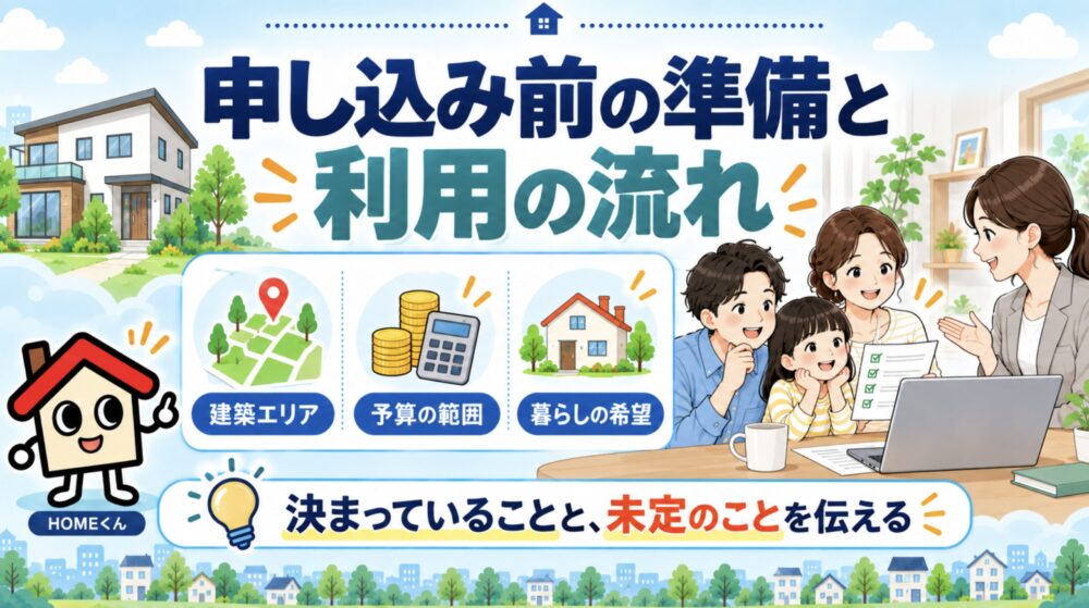 申し込み前に伝えたい希望条件と利用の流れ
