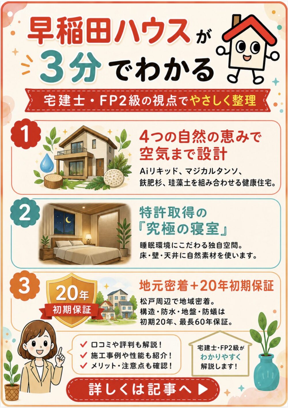 早稲田ハウスが3分でわかる宅建士講座