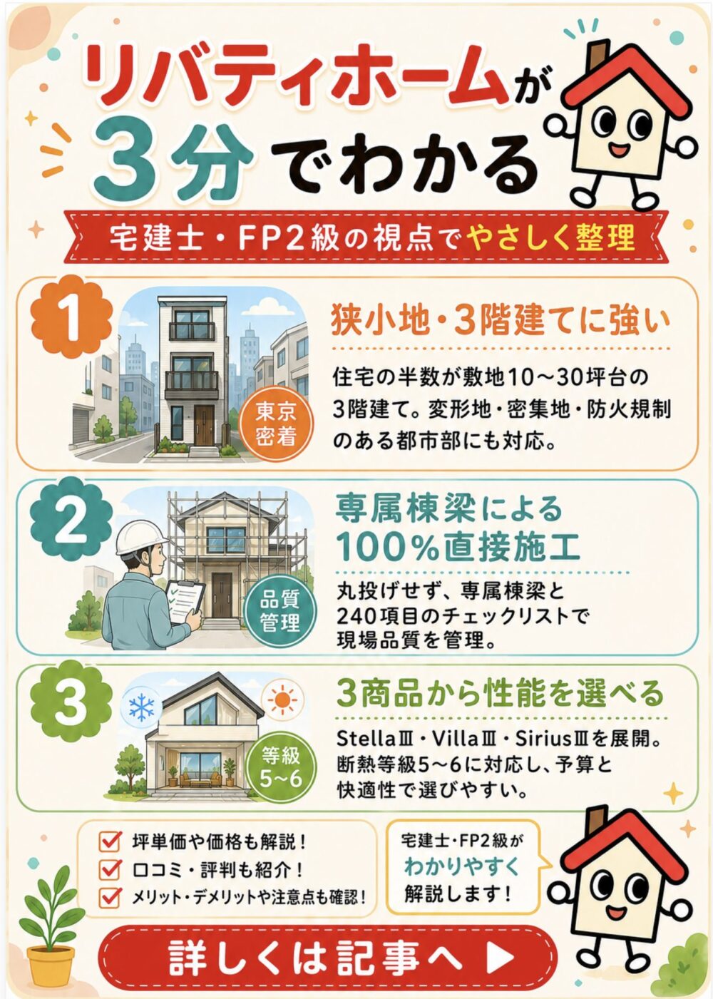 リバティホームが3分でわかる宅建士講座