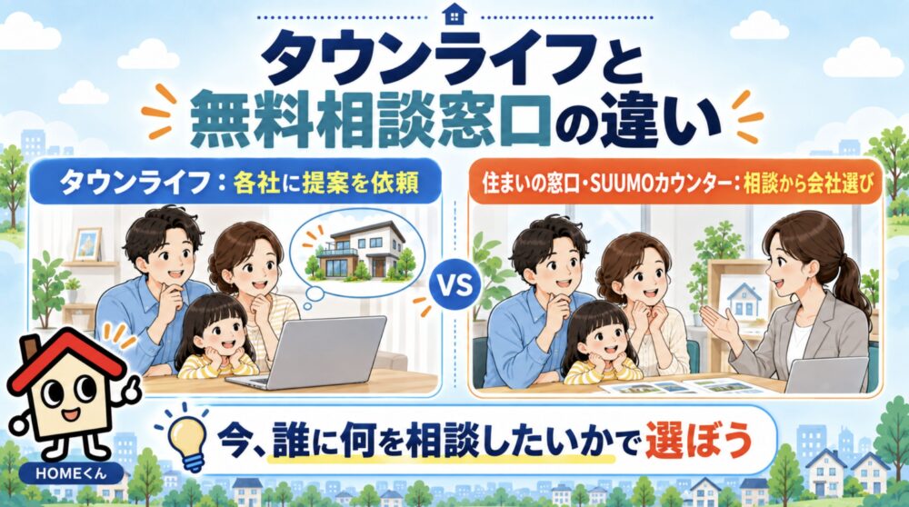 タウンライフ・住まいの窓口・SUUMOカウンターの違い