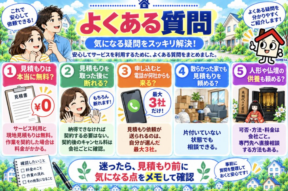 タウンライフメモリーマッチのよくある質問