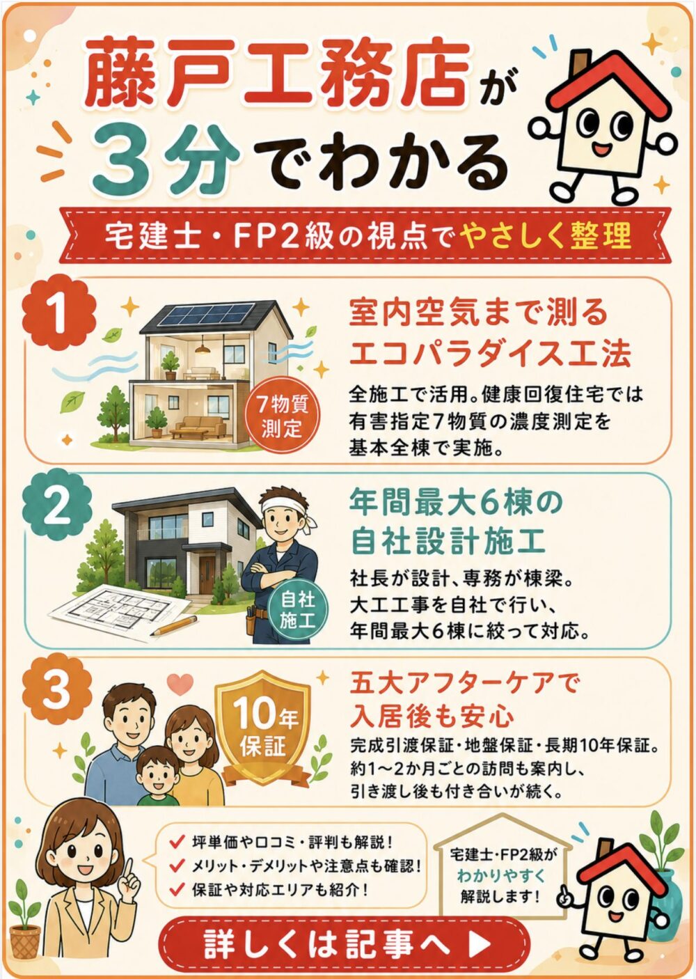 藤戸工務店が3分でわかる宅建士講座