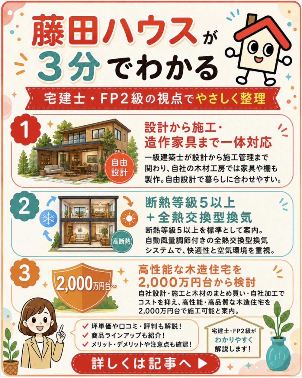 藤田ハウスが3分でわかる宅建士講座