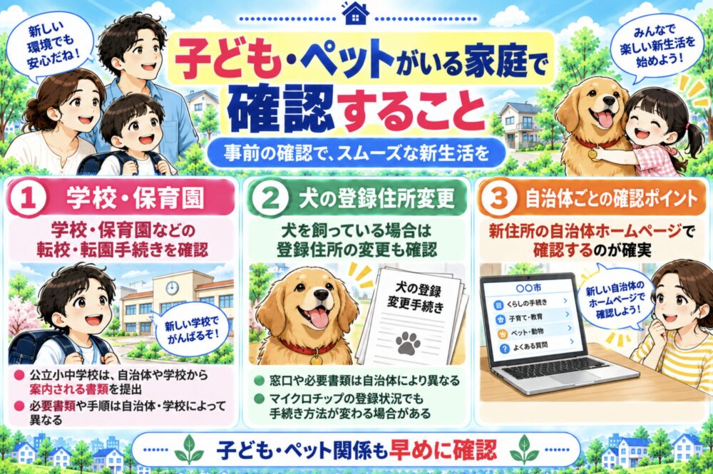 子ども・ペットがいる家庭で確認すること