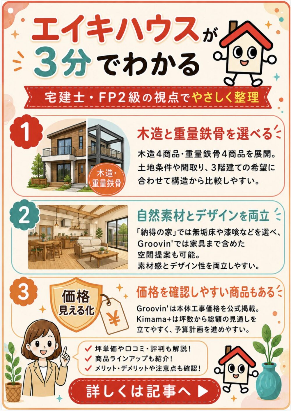 エイキハウスが3分でわかる宅建士講座