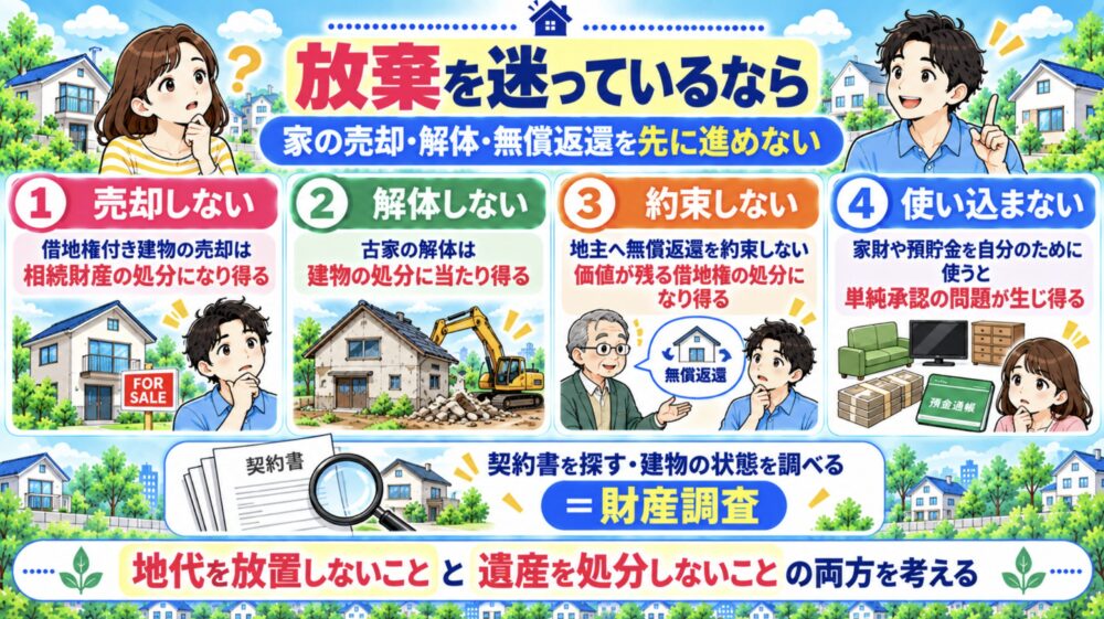 放棄を迷っているなら、家の売却・解体・無償返還を先に進めない