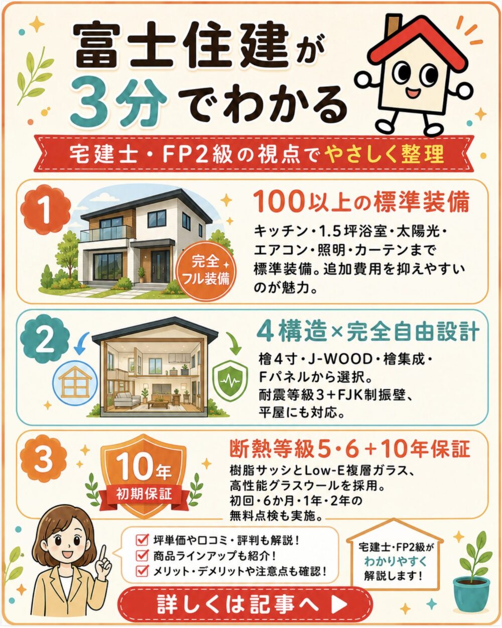 富士住建が3分でわかる宅建士講座